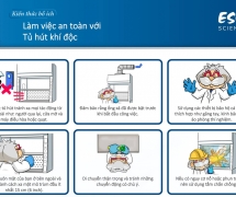 LÀM VIỆC AN TOÀN VỚI TỦ HÚT KHÍ ĐỘC
